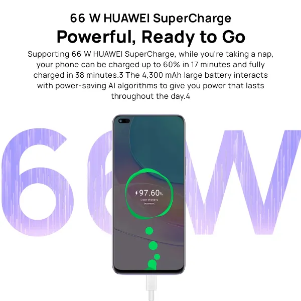  Used Huawei nova 8i [6+128],6.67