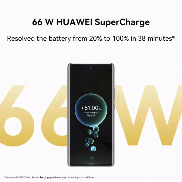 Used Huawei nova 10 [8+256],6.67